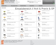 Bild Prova-Nova GmbH