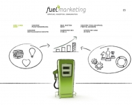 Bild Fuel4 Marketing GmbH