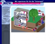 Bild ASTEC Abwassertechnik GmbH Kanaluntersuchung