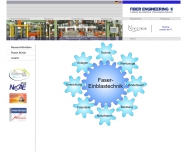 Website Fiber Engineering