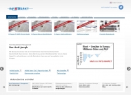 Bild Info-Markt GmbH