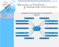 Bild Wissenschafts- und Transfercenter des Altenburger Land und der Hochschulen e.V.