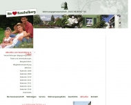 Bild Wohnungsgenossenschaft 