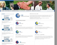 Website GBS Senioren Residenz L�neburg