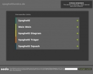 Bild Spaghetti & Co GmbH Lebensmittel aus Italien