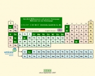 Bild CELEY-Chemie Vertriebs GmbH & Co. KG