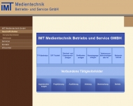 Website IMT Telecom Berlin