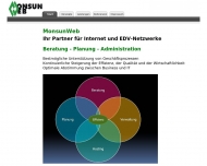Bild MonsunWeb GmbH