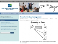 Bild GTP GlobalTransferPricing Business Solutions GmbH