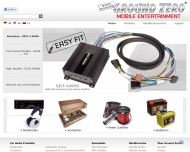 Bild Ground Zero GmbH