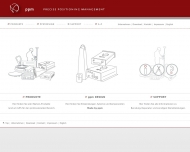 Bild PPM Precise Positioning Management GmbH