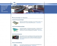 Bild Aquanova GmbH
