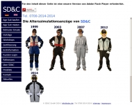 Bild SD&C GmbH