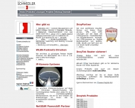Bild Dr. Ralf Schwedler e.K.