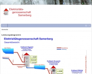 Bild Elektrizittsgenossenschaft Samerberg und Umgebung eG