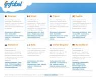 Bild Energiekontor Windpower GmbH & Co. WP BRIEST II KG