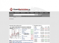 Bild EnviTec Biogas Betriebs GmbH & Co. KG