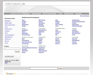 Bild GRIBS - Grnder-, Innovations- und Beratungszentrum GmbH