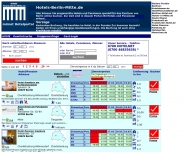 Bild JOLLY HOTELS DEUTSCHLAND GmbH