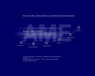 Bild Mller-electronic GmbH