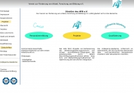 Bild Verein zur Frderung von Arbeit, Forschung und Bildung e.V.