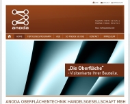 Bild Anoda Surface OHG