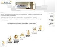 Bild Leonex Internet GmbH