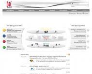 Bild BOC Information Technologies Consulting GmbH