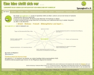 Bild Sprungbrett e.V.