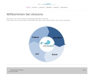 Bild otosono GmbH