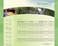 Bild Senioren-Domizil Haus Eichenhof GmbH