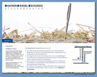 Bild Hafner-Riedel-Schurzig 