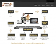 Bild Webdesigncounter