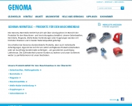 Bild Genoma Normteile GmbH