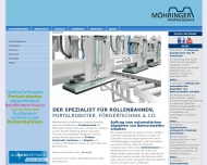Bild Mhringer Handlingsystems