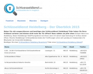 Bild Schlsseldienst Frankfurt