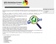 Website Mystery Shopping Immobilien