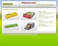 Bild anmed GmbH