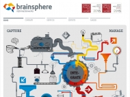 Bild Brainsphere Informationworks GmbH