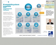 Bild aio IT for Logistics GmbH