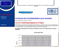 Bild B.D.K. Braun