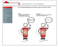 Bild MEHNE IMPROVEMENT Optimierungsprofil