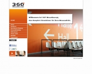 Bild 360Grad MesseKonzept