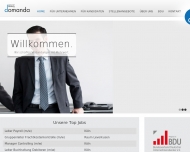 Bild domanda personalberatung