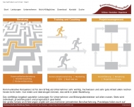 Bild KommunikationsBeratung Haese