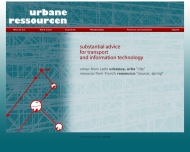 Bild urbane ressourcen