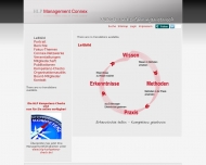 Bild HLP Management Connex Wissens- und Erfahrungsaustausch GmbH