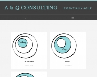 A Consulting Essentially Agile