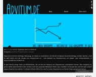 Bild Advitum Webdesign - Lars Ebert