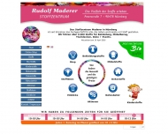 Bild Maderer Rudolf Textilgro-EinzelHdl.Jerseyreste